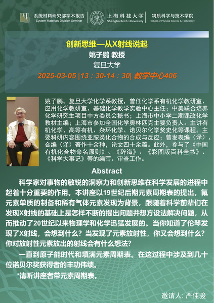 创新思维—从X射线说起