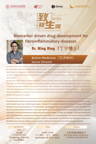 Biomarker driven drug development for fibroinflammatory diseases