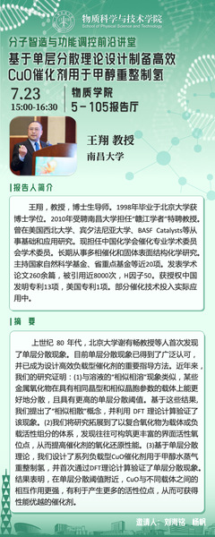 基于单层分散理论设计制备高效CuO催化剂用于甲醇重整制氢