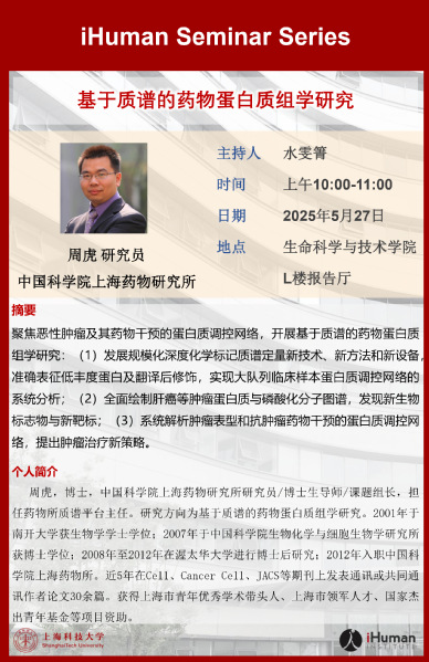 基于质谱的药物蛋白质组学研究