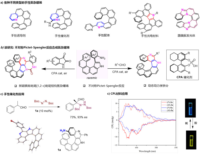 物质学院杨晓瑜课题组实现有机催化氮杂螺烯对映选择性合成