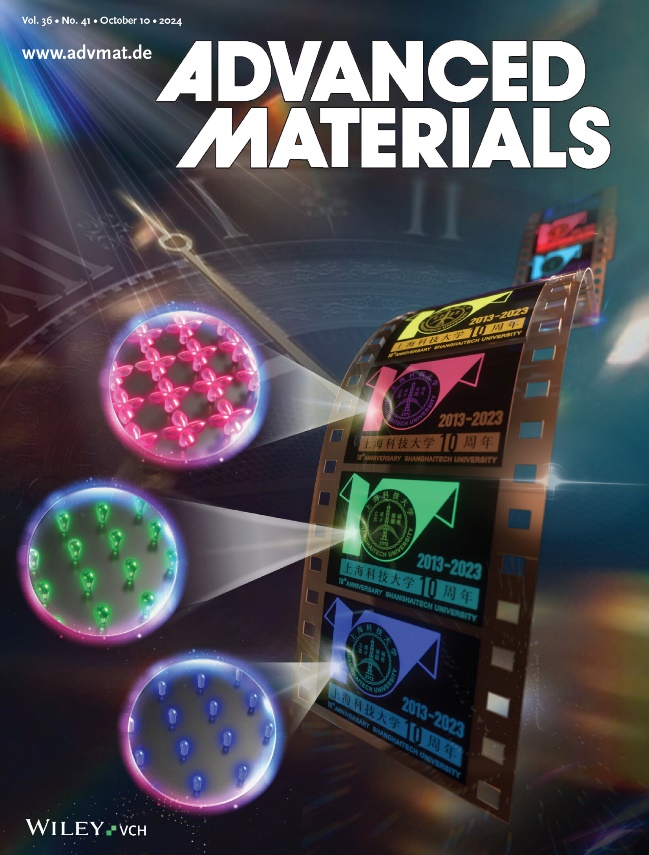 物质学院冯继成组在Advanced Materials发表后封面成果：4D打印彩色微电影